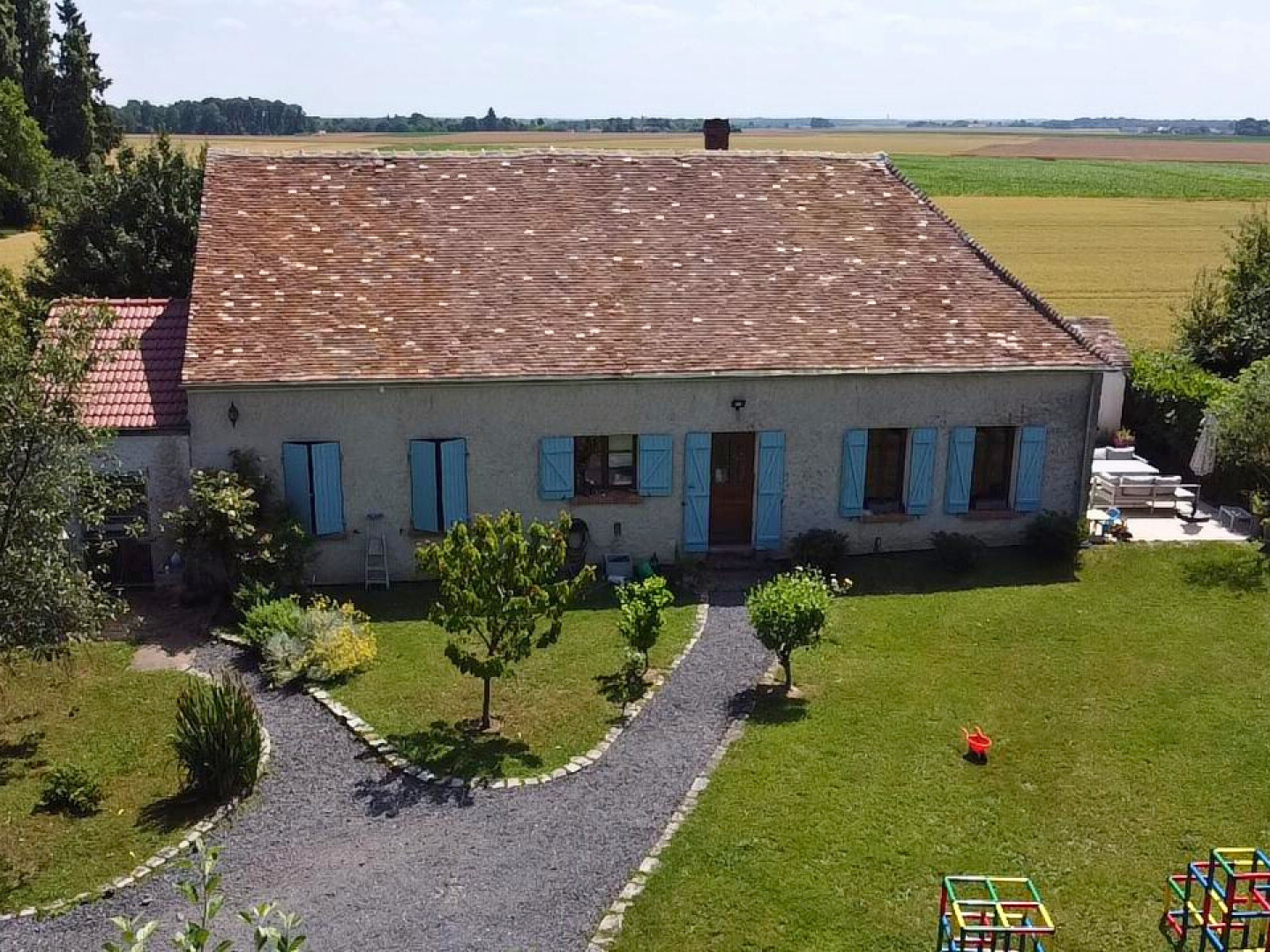 property